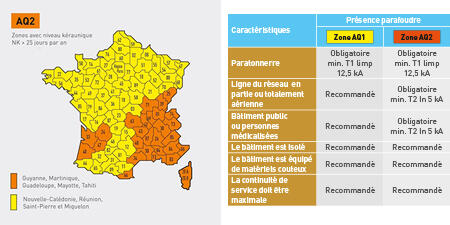 Carte Parafoudre Legrand France